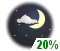A few clouds (20%)
